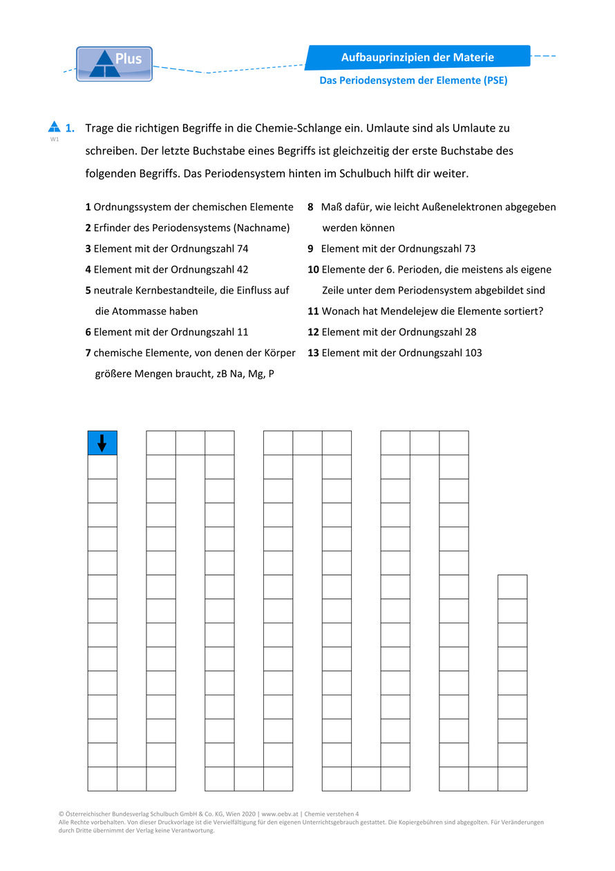 Das Periodensystem der Elemente (PSE) Arbeitsblatt | öbv
